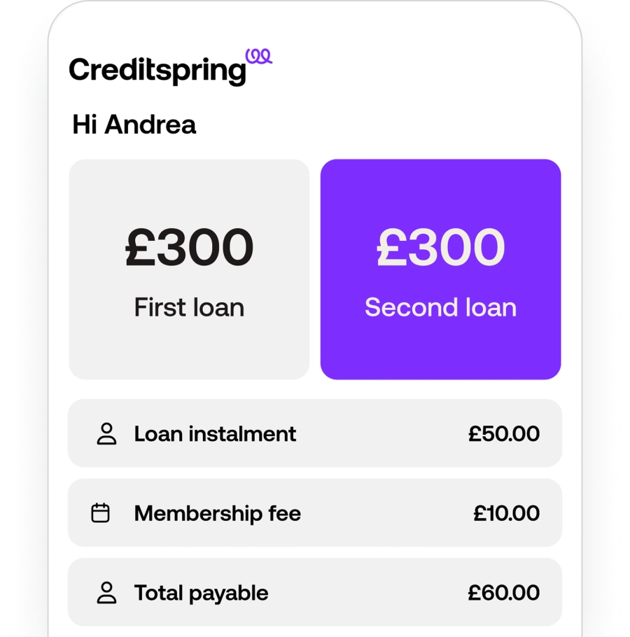 Creditspring app mockup